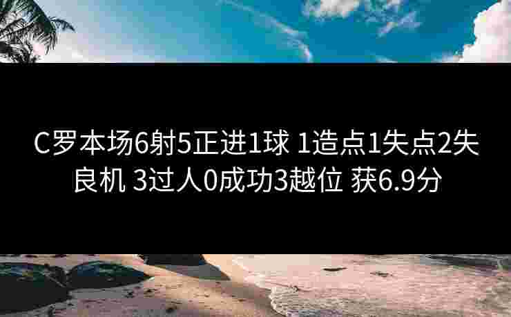 C罗本场6射5正进1球 1造点1失点2失良机 3过人0成功3越位 获6.9分